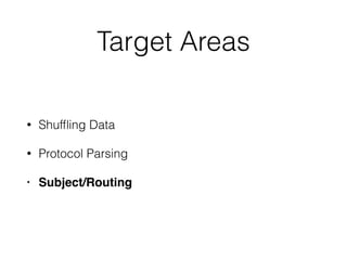 Target Areas
• Shufﬂing Data
• Protocol Parsing
• Subject/Routing
 