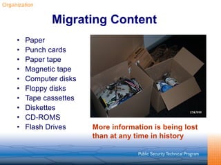 Migrating Content Paper Punch cards Paper tape Magnetic tape Computer disks Floppy disks Tape cassettes Diskettes CD-ROMS Flash Drives Organization More information is being lost than at any time in history 