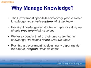 Why Manage Knowledge ? The Government spends billions every year to create knowledge;  we should  capture  what we know. Reusing knowledge can double or triple its value;  we should  preserve  what we know. Workers spend a third of their time searching for knowledge;  we should  share  what we know.   Running a government involves many departments;  we should  integrate  what we know. Organization 