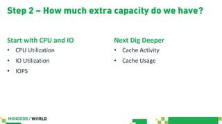 Step 2 – How much extra capacity do we have?
Start with CPU and IO
• CPU Utilization
• IO Utilization
• IOPS
Next Dig Deeper
• Cache Activity
• Cache Usage
 