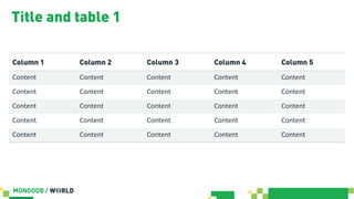 Title and table 1
Column 1 Column 2 Column 3 Column 4 Column 5
Content Content Content Content Content
Content Content Content Content Content
Content Content Content Content Content
Content Content Content Content Content
Content Content Content Content Content
 