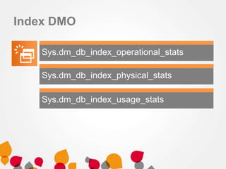 Sys.dm_db_index_operational_stats
Sys.dm_db_index_physical_stats
Sys.dm_db_index_usage_stats
Index DMO
 
