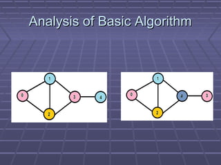 Analysis of Basic AlgorithmAnalysis of Basic Algorithm
 