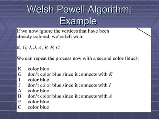 Welsh Powell Algorithm:Welsh Powell Algorithm:
ExampleExample
 