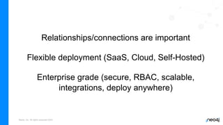 Neo4j, Inc. All rights reserved 2023
Relationships/connections are important
Flexible deployment (SaaS, Cloud, Self-Hosted)
Enterprise grade (secure, RBAC, scalable,
integrations, deploy anywhere)
 
