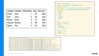 Neo4j, Inc. All rights reserved 2023
 