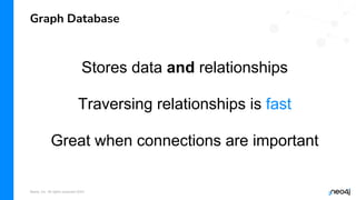 Neo4j, Inc. All rights reserved 2023
Graph Database
Stores data and relationships
Traversing relationships is fast
Great when connections are important
 
