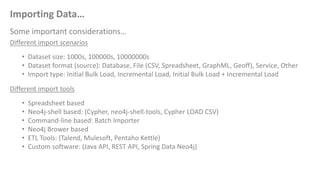 Many different mappings 
Import 
Scenarios 
Import Tools 
Not always clear what you should be using 
Depends on your skillsets, dataset size… (lots of other stuff) 
Choose wisely! 
 