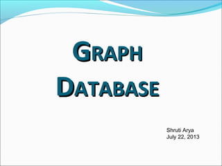 GGRAPHRAPH
DDATABASEATABASE
Shruti Arya
July 22, 2013
 