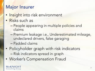 Major Insurer
• Insight into risk environment
• Risks such as
– People appearing in multiple policies and
claims
– Premium leakage i.e., Underestimated mileage,
undeclared drivers, false garaging
– Padded claims
• Policyholder graph with risk indicators
– Risk indicators spread in graph
• Worker’s Compensation Fraud
24
 