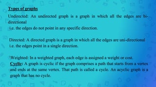 Types of graphs
Undirected: An undirected graph is a graph in which all the edges are bi-
directional
i.e. the edges do not point in any specific direction.
Directed: A directed graph is a graph in which all the edges are uni-directional
i.e. the edges point in a single direction.
Weighted: In a weighted graph, each edge is assigned a weight or cost.
Cyclic: A graph is cyclic if the graph comprises a path that starts from a vertex
and ends at the same vertex. That path is called a cycle. An acyclic graph is a
graph that has no cycle.
 