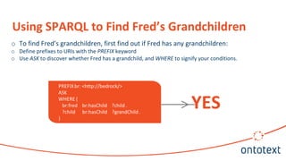 Using SPARQL to Find Fred’s Grandchildren
o To find Fred’s grandchildren, first find out if Fred has any grandchildren:
o Define prefixes to URIs with the PREFIX keyword
o Use ASK to discover whether Fred has a grandchild, and WHERE to signify your conditions.
YES
 