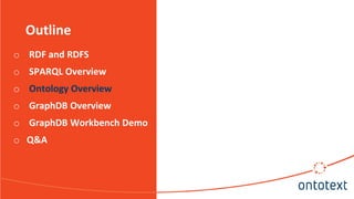 Outline
o RDF and RDFS
o SPARQL Overview
o Ontology Overview
o GraphDB Overview
o GraphDB Workbench Demo
o Q&A
 