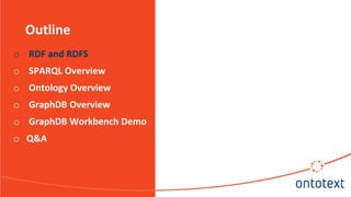 Outline
o RDF and RDFS
o SPARQL Overview
o Ontology Overview
o GraphDB Overview
o GraphDB Workbench Demo
o Q&A
 