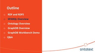 Outline
o RDF and RDFS
o SPARQL Overview
o Ontology Overview
o GraphDB Overview
o GraphDB Workbench Demo
o Q&A
 