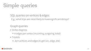 Simple queries
SQL queries on vertices & edges
E.g., what trips are most likely to have significantdelays?
20
Graph queries
• Vertex degrees
• # edgesper vertex(incoming,outgoing,total)
• Triplets
• Join vertices and edgesto get (src, edge,dst)
 