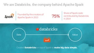 We are Databricks, the company behind Apache Spark
Founded by the creators of
Apache Spark in 2013
Share of Spark code
contributed by Databricks
in 2014
75%
4
Data Value
Created Databricks on top of Spark to make big data simple.
 