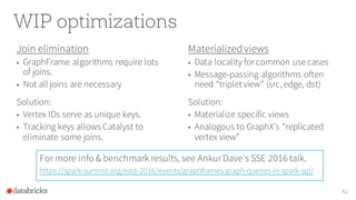 WIP optimizations
Join elimination
• GraphFrame algorithms require lots
of joins.
• Not all joins are necessary
Solution:
• Vertex IDs serve as unique keys.
• Tracking keys allows Catalyst to
eliminate some joins.
42
For more info & benchmark results, see AnkurDave’s SSE 2016 talk.
https://spark-summit.org/east-2016/events/graphframes-graph-queries-in-spark-sql/
Materializedviews
• Data locality for common usecases
• Message-passing algorithms often
need “triplet view” (src,edge, dst)
Solution:
• Materialize specific views
• Analogous to GraphX’s “replicated
vertex view”
 