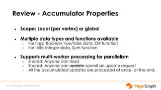 © 2019 TigerGraph. All Rights Reserved
Review - Accumulator Properties
● Scope: Local (per vertex) or global
● Multiple data types and functions available
○ For flag: Boolean true/false data, OR function
○ For tally: Integer data, Sum function
● Supports multi-worker processing for parallelism
○ Shared: Anyone can read
○ Shared: Anyone can update submit an update request
○ All the accumulated updates are processed at once, at the end.
 