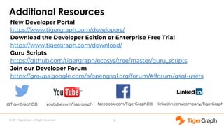 © 2019 TigerGraph. All Rights Reserved
Additional Resources
23
New Developer Portal
https://www.tigergraph.com/developers/
Download the Developer Edition or Enterprise Free Trial
https://www.tigergraph.com/download/
Guru Scripts
https://github.com/tigergraph/ecosys/tree/master/guru_scripts
Join our Developer Forum
https://groups.google.com/a/opengsql.org/forum/#!forum/gsql-users
@TigerGraphDB youtube.com/tigergraph facebook.com/TigerGraphDB linkedin.com/company/TigerGraph
 