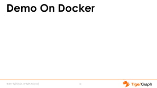 © 2019 TigerGraph. All Rights Reserved
Demo On Docker
35
 