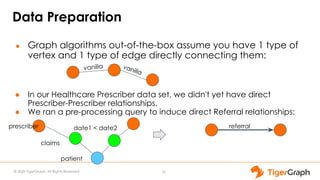 © 2020 TigerGraph. All Rights Reserved
Data Preparation
● Graph algorithms out-of-the-box assume you have 1 type of
vertex and 1 type of edge directly connecting them:
● In our Healthcare Prescriber data set, we didn't yet have direct
Prescriber-Prescriber relationships.
● We ran a pre-processing query to induce direct Referral relationships:
22
vanilla vanilla
referral
claims
patient
prescriber date1 < date2
 