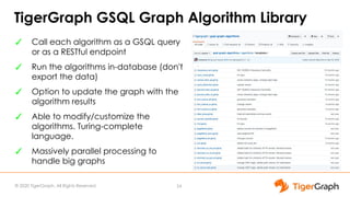 © 2020 TigerGraph. All Rights Reserved
TigerGraph GSQL Graph Algorithm Library
✓ Call each algorithm as a GSQL query
or as a RESTful endpoint
✓ Run the algorithms in-database (don't
export the data)
✓ Option to update the graph with the
algorithm results
✓ Able to modify/customize the
algorithms. Turing-complete
language.
✓ Massively parallel processing to
handle big graphs
24
 