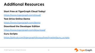 © 2020 TigerGraph. All Rights Reserved
Additional Resources
Start Free at TigerGraph Cloud Today!
https://www.tigergraph.com/cloud/
Test Drive Online Demo
https://www.tigergraph.com/demo
Download the Developer Edition
https://www.tigergraph.com/download/
Guru Scripts
https://github.com/tigergraph/ecosys/tree/master/guru_scripts
28
 
