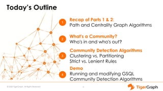 © 2020 TigerGraph. All Rights Reserved
Today’s Outline
5
1
3
2
Recap of Parts 1 & 2:
Path and Centrality Graph Algorithms
Community Detection Algorithms
Clustering vs. Partitioning
Strict vs. Lenient Rules
What's a Community?
Who's in and who's out?
4
Demo
Running and modifying GSQL
Community Detection Algorithms
 