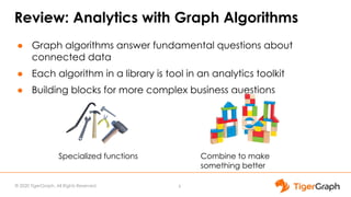 © 2020 TigerGraph. All Rights Reserved
Review: Analytics with Graph Algorithms
● Graph algorithms answer fundamental questions about
connected data
● Each algorithm in a library is tool in an analytics toolkit
● Building blocks for more complex business questions
6
Specialized functions Combine to make
something better
 