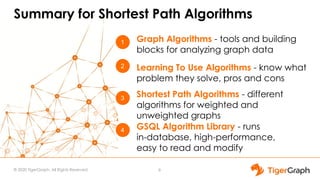 © 2020 TigerGraph. All Rights Reserved
Summary for Shortest Path Algorithms
8
1
4
3
Graph Algorithms - tools and building
blocks for analyzing graph data
GSQL Algorithm Library - runs
in-database, high-performance,
easy to read and modify
Shortest Path Algorithms - different
algorithms for weighted and
unweighted graphs
2 Learning To Use Algorithms - know what
problem they solve, pros and cons
 