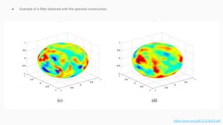● Example of a ﬁlter obtained with the spectral construction.
https://arxiv.org/pdf/1312.6203.pdf
 