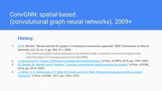 ConvGNN: spatial-based
(convolutional graph neural networks). 2009+
History:
1. ($) A. Micheli, “Neural network for graphs: A contextual constructive approach,” IEEE Transactions on Neural
Networks, vol. 20, no. 3, pp. 498–511, 2009.
○ ﬁrst addressed graph mutual dependency by architecturally composite nonrecursive layers while
inheriting ideas of message passing from RecGNNs
2. J. Atwood and D. Towsley, “Diffusion-convolutional neural networks,” in Proc. of NIPS, 2016, pp. 1993–2001.
3. M. Niepert, M. Ahmed, and K. Kutzkov, “Learning convolutional neural networks for graphs,” in Proc. of ICML,
2016, pp. 2014–2023.
4. J. Gilmer, S. S. Schoenholz, P. F. Riley, O. Vinyals, and G. E. Dahl, “Neural message passing for quantum
chemistry,” in Proc. of ICML, 2017, pp. 1263–1272.
 