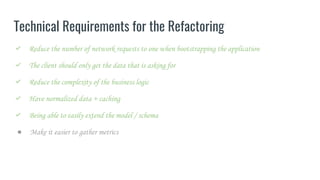 Technical Requirements for the Refactoring
✅ Reduce the number of network requests to one when bootstrapping the application
✅ The client should only get the data that is asking for
✅ Reduce the complexity of the business logic
✅ Have normalized data + caching
✅ Being able to easily extend the model / schema
● Make it easier to gather metrics
 