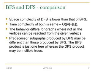 BFS and DFS - comparison






Space complexity of DFS is lower than that of BFS.
Time complexity of both is same – O(|V|+|E|).
The behavior differs for graphs where not all the
vertices can be reached from the given vertex s.
Predecessor subgraphs produced by DFS may be
different than those produced by BFS. The BFS
product is just one tree whereas the DFS product
may be multiple trees.

10/27/13

NITTTR CHD

17

 