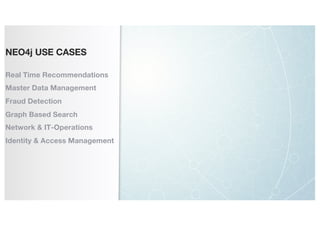 NEO4j USE CASES
Real Time Recommendations
Master Data Management
Fraud Detection
Graph Based Search
Network & IT-Operations
Identity & Access Management
 