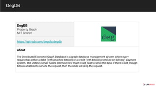DegDB
DegDB
https://github.com/degdb/degdb
About
The Distributed Economic Graph Database is a graph database management system where every
request has either a debit (with attached bitcoin) or a credit (with bitcoin promised on delivery) payment
system. The DBMS's server nodes estimate how much it will cost to serve the data; if there is not enough
bitcoin attached to service the request, then the node will drop the request.
 
