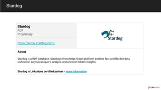 Stardog
https://www.stardog.com/
About
Stardog is a RDF database. Stardog’s Knowledge Graph platform enables fast and flexible data
unification so you can query, analyze, and uncover hidden insights.
Stardog is Linkurious certified partner - more information
Stardog
 