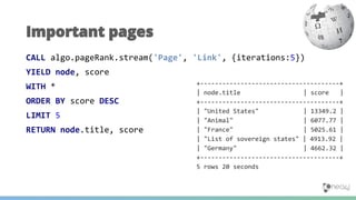 CALL algo.pageRank.stream('Page', 'Link', {iterations:5})
YIELD node, score
WITH *
ORDER BY score DESC
LIMIT 5
RETURN node.title, score
Important pages
+--------------------------------------+
| node.title | score |
+--------------------------------------+
| "United States" | 13349.2 |
| "Animal" | 6077.77 |
| "France" | 5025.61 |
| "List of sovereign states" | 4913.92 |
| "Germany" | 4662.32 |
+--------------------------------------+
5 rows 20 seconds
 