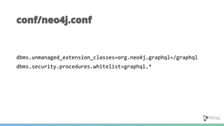 dbms.unmanaged_extension_classes=org.neo4j.graphql=/graphql
dbms.security.procedures.whitelist=graphql.*
conf/neo4j.conf
 