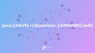 (you)-[:HAVE]->(:Question)<-[:ANSWERS]-(will)
 