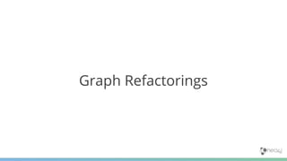 Graph Refactorings
 