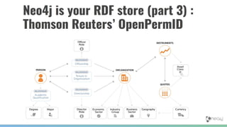 Utilizing Powerful Extensions for Analytics and Operations