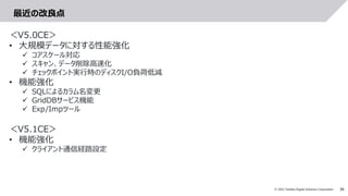 36
© 2022 Toshiba Digital Solutions Corporation
最近の改良点
＜V5.0CE＞
• 大規模データに対する性能強化
 コアスケール対応
 スキャン、データ削除高速化
 チェックポイント実行時のディスクI/O負荷低減
• 機能強化
 SQLによるカラム名変更
 GridDBサービス機能
 Exp/Impツール
＜V5.1CE＞
• 機能強化
 クライアント通信経路設定
 