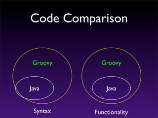 Groovy a Scripting Language for Java