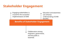 Stakeholder Engagement
Benefits of StakeHolder Engagement
Engaging stakeholders is
crucial for the successful
implementation of SHM
Collaboration among
engineers, government,
and the public is
essential.
Education and awareness
can enhance
understanding of SHM
benefits.
 