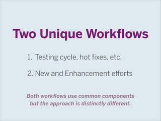 Two Unique Workflows
1. Testing cycle, hot fixes, etc.
2. New and Enhancement efforts
Both workflows use common components
but the approach is distinctly different.

 