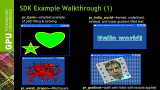 SDK Example Walkthrough (1)
pr_basic—simplest example           pr_hello_world—kerned, underlined,
of path filling & stroking          stroked, and linear gradient filled text




pr_welsh_dragon—filled layers   pr_gradient—path with holes with texture applied
 