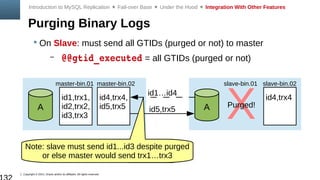 Copyright © 2014, Oracle and/or its affiliates. All rights reserved.
Purging Binary Logs
 On Slave: must send all GTIDs (purged or not) to master
– @@gtid_executed = all GTIDs (purged or not)
Introduction to MySQL Replication  Fail-over Base  Under the Hood  Integration With Other Features
A
slave-bin.02
XPurged!A
master-bin.02
id1,trx1,
id2,trx2,
id3,trx3
id4,trx4,
id5,trx5
id4,trx4
slave-bin.01master-bin.01
id5,trx5
id1…id4
Note: slave must send id1...id3 despite purged
or else master would send trx1…trx3
 