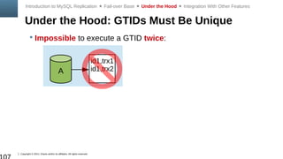 Copyright © 2014, Oracle and/or its affiliates. All rights reserved.
Under the Hood: GTIDs Must Be Unique
 Impossible to execute a GTID twice:
Introduction to MySQL Replication  Fail-over Base  Under the Hood  Integration With Other Features
id1,trx1
id1,trx2A
 